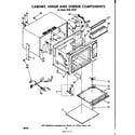 Whirlpool RHM2820P cabinet, hinge and stirrer diagram