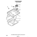 Whirlpool RF330PXVW2 cooktop diagram