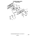 Whirlpool RF330PXVW2 control panel diagram