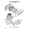 Whirlpool SF3300EWW1 oven door and broiler diagram