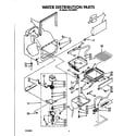 Whirlpool JVGC535W1 water distribution diagram