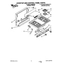 Whirlpool SF302BEAQ0 cooktop and control panel diagram