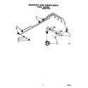 Whirlpool SC8900EXQ0 manifold and tubing diagram
