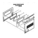 Whirlpool RB220PXYB3 oven door diagram