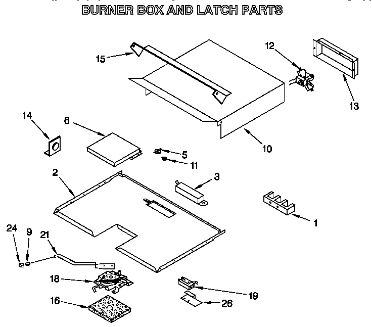 Whirlpool RB262PXAB1 burner box and latch diagram
