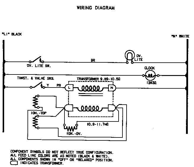 Roper GSIW36WH1 wiring diagram diagram