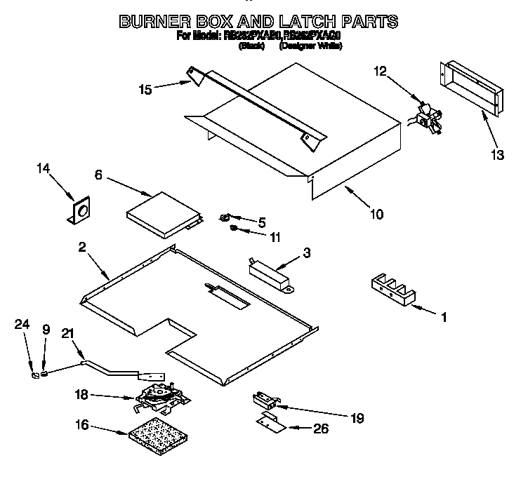Whirlpool RB262PXAB0 burner box diagram