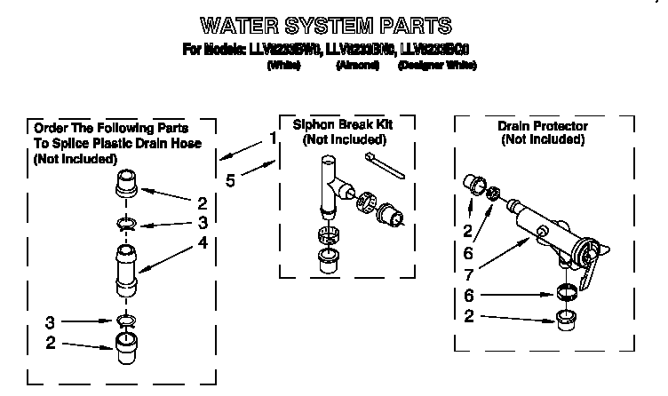 Whirlpool LLV8233BN0 water system diagram
