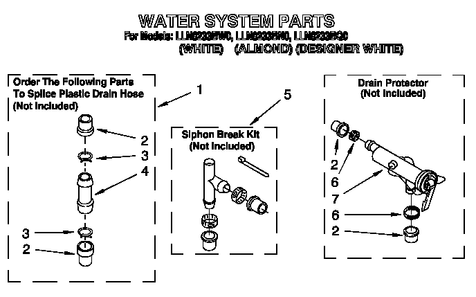 Whirlpool LLN8233BQ0 water system diagram