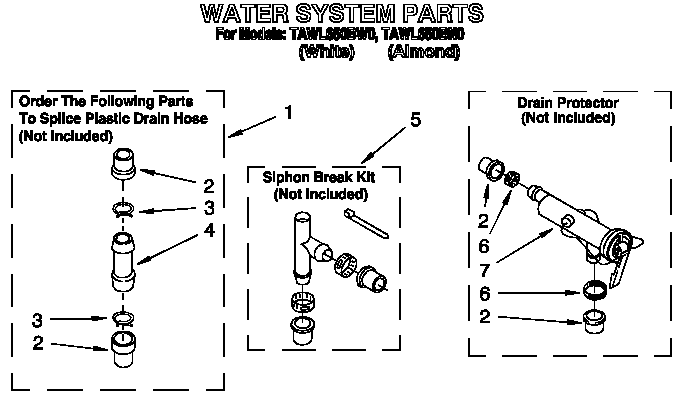 Estate TAWL650BN0 water system diagram
