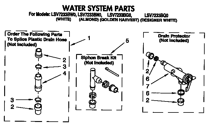Whirlpool LSV7233BQ0 water system diagram