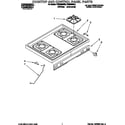 Roper FGS385BW0 cooktop and control panel diagram