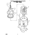 Roper RAM5243AW2 agitator, basket and tub diagram