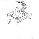 Whirlpool SF385PEYW3 cooktop diagram