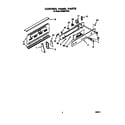 Whirlpool RF396PCXN2 control panel diagram