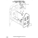 KitchenAid KERC500YAL1 rear chassis diagram