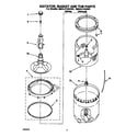 Whirlpool 6MAL5143AW0 agitator, basket and tub diagram