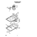 Whirlpool RS670PXV0 cooktop diagram