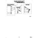 Whirlpool LSC8244BZ1 water system diagram