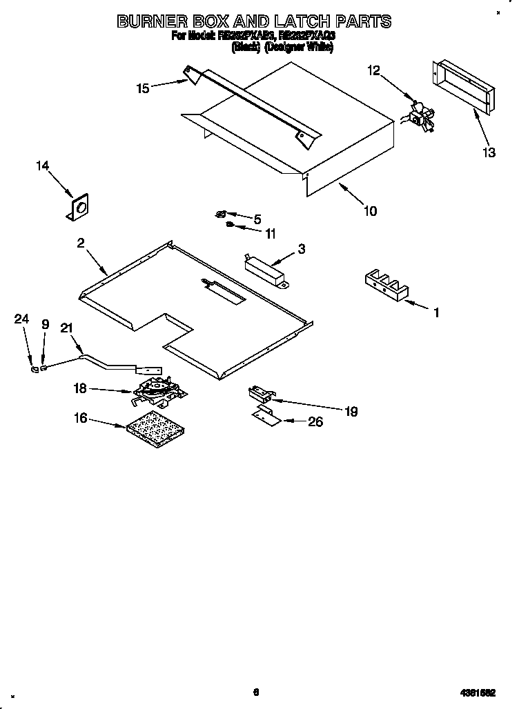 Whirlpool RB262PXAB3 burner box and latch diagram