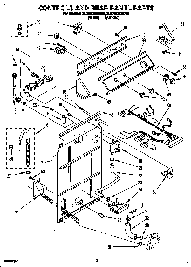 Whirlpool 3LSR5233BN0 controls and rear panel diagram