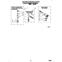 Whirlpool 7LSP9245BN0 water system diagram