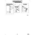 Whirlpool LSR8244DZ0 water system diagram