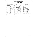Whirlpool 6LSP8255AW1 water system diagram