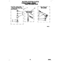 Whirlpool LLV8245DZ0 water system diagram