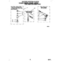 Whirlpool LLR8233DW0 water system diagram