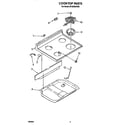 Whirlpool RF302BXVW2 cooktop diagram