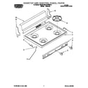Roper FGP320YL2 cooktop and control panel diagram