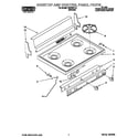 Roper FGP325YL3 cooktop and control panel diagram