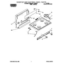 Roper FLP320AW1 cooktop and control panel diagram
