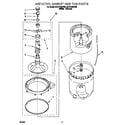 Whirlpool 3CAP2762BW0 agitator, basket and tub diagram