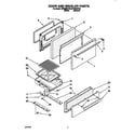 Whirlpool SF3000SYW3 door and broiler diagram