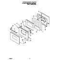 Whirlpool RB262PXAB6 oven door diagram