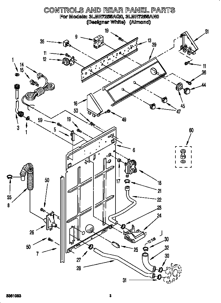 Whirlpool 3LBR7255AN0 controls and rear panel diagram