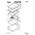 Whirlpool RC8600XBB0 cooktop diagram