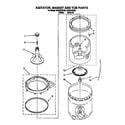 Roper RAB4232EW0 agitator, basket and tub diagram