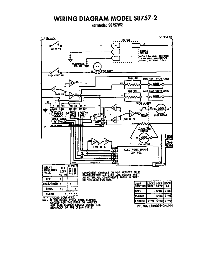 Roper S8757W2 ^model s8757-2 diagram