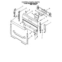Whirlpool SF375PEEW0 control panel diagram