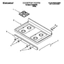 Estate TGS325EW0 cooktop diagram