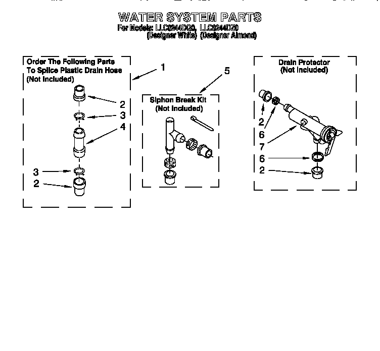 Whirlpool LLC8244DQ0 water system diagram