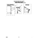 Whirlpool LSL9345EQ1 water system diagram
