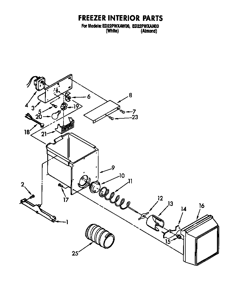 Whirlpool ED22PWXAW00 freezer interior diagram