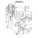 Whirlpool ET14JMYSW05 cabinet diagram