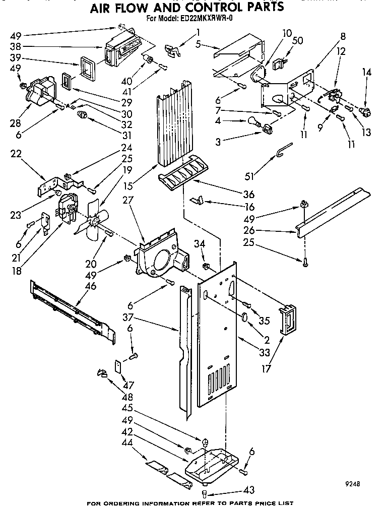 Whirlpool ED22MKXRWR0 air flow and control diagram