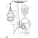 Whirlpool LCR7244DZ3 agitator, basket and tub diagram