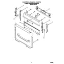 Whirlpool SF3020EEN0 control panel diagram
